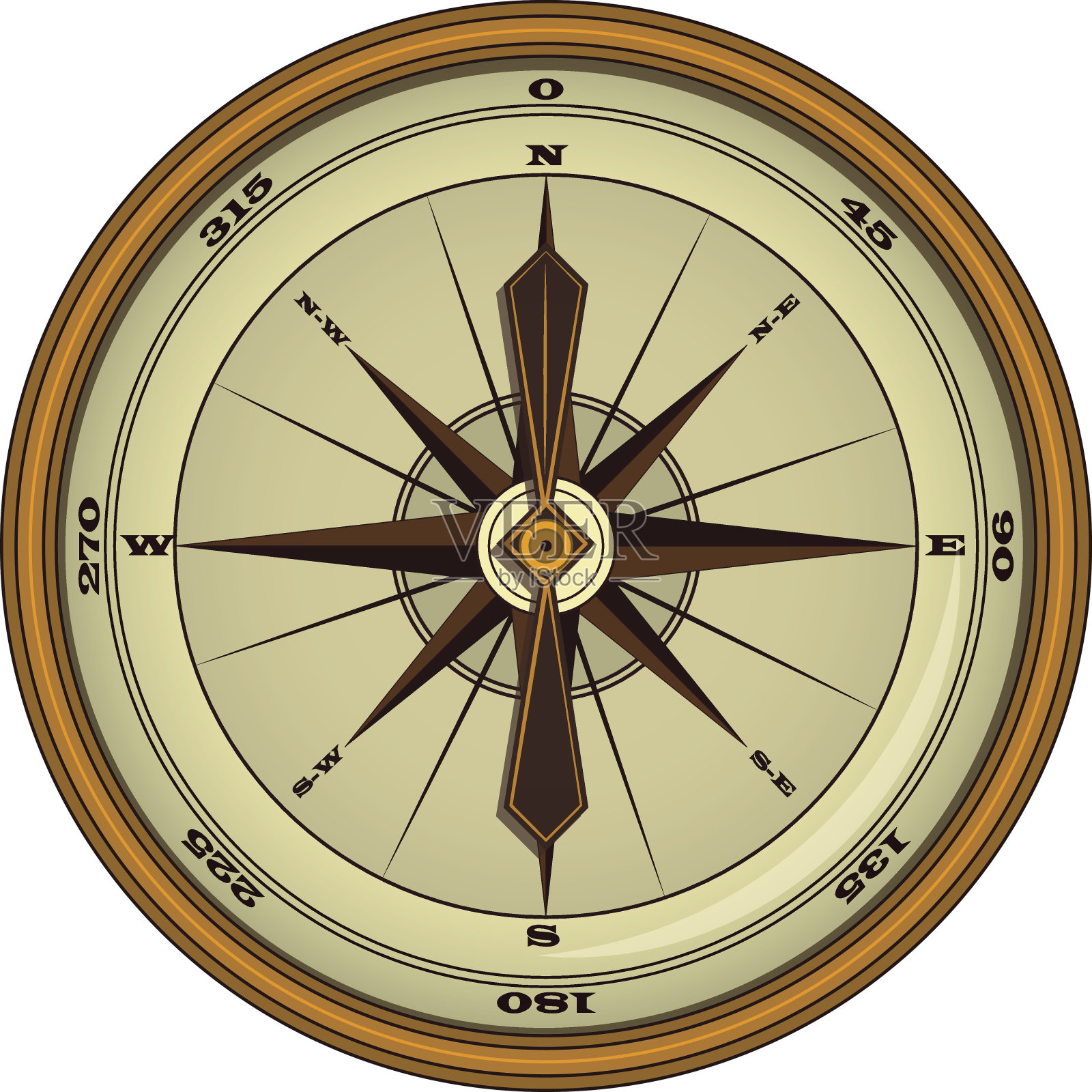 指南针安卓版官网下载(指南针安卓版官网下载安装)-第5张图片-QuickQ官网