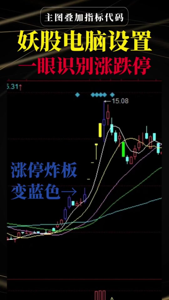 同花顺手机版使用说明(手机同花顺软件基本操作)-第5张图片-QuickQ官网