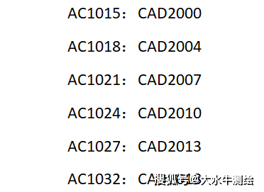 cad手机版转换电脑版(怎么用手机把cad转换成pdf)-第3张图片-QuickQ官网