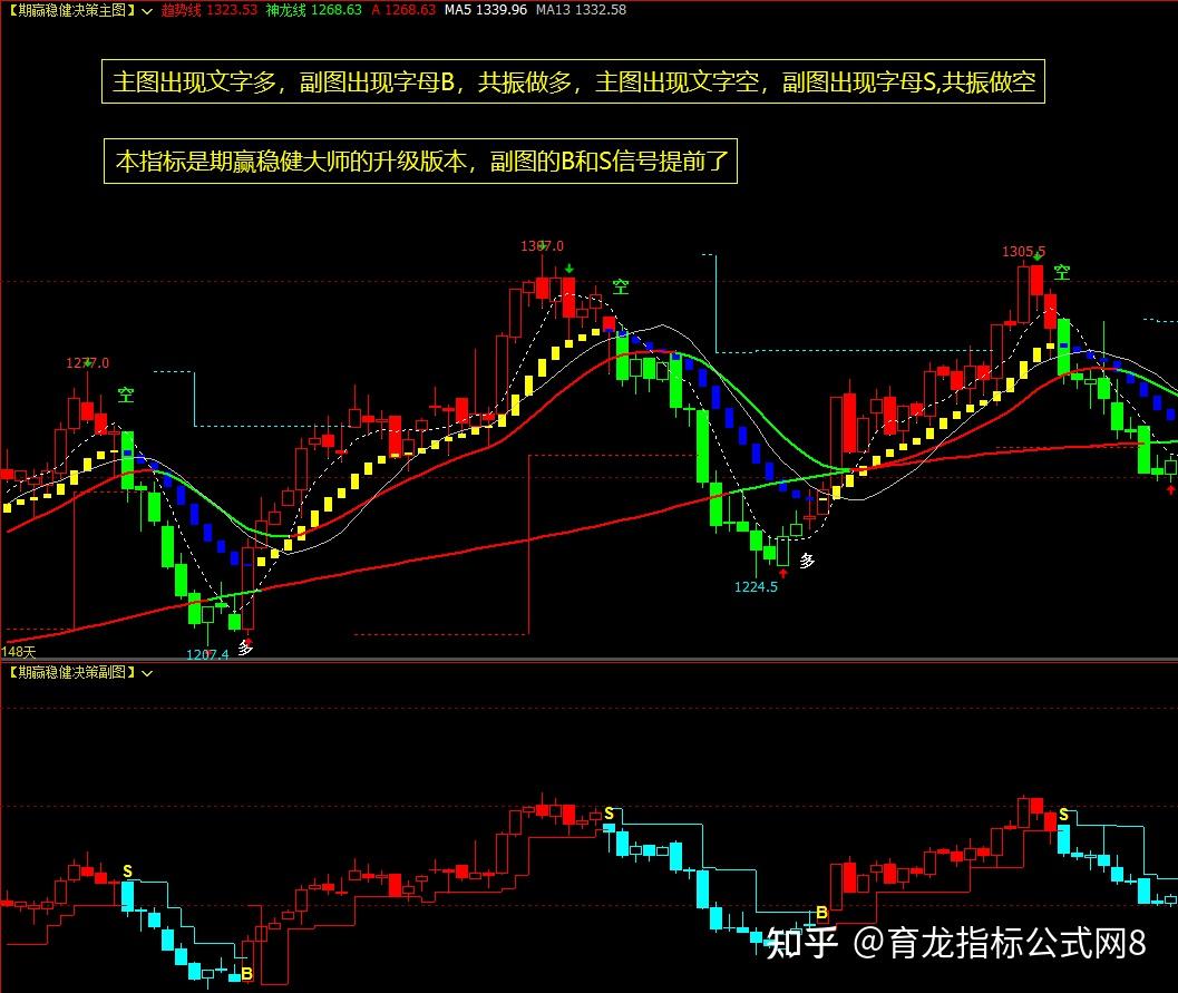 博弈大师期货版手机(博弈大师模拟交易软件)-第4张图片-QuickQ官网 博弈大师期货版手机(博弈大师模拟交易软件)-第4张图片-QuickQ官网